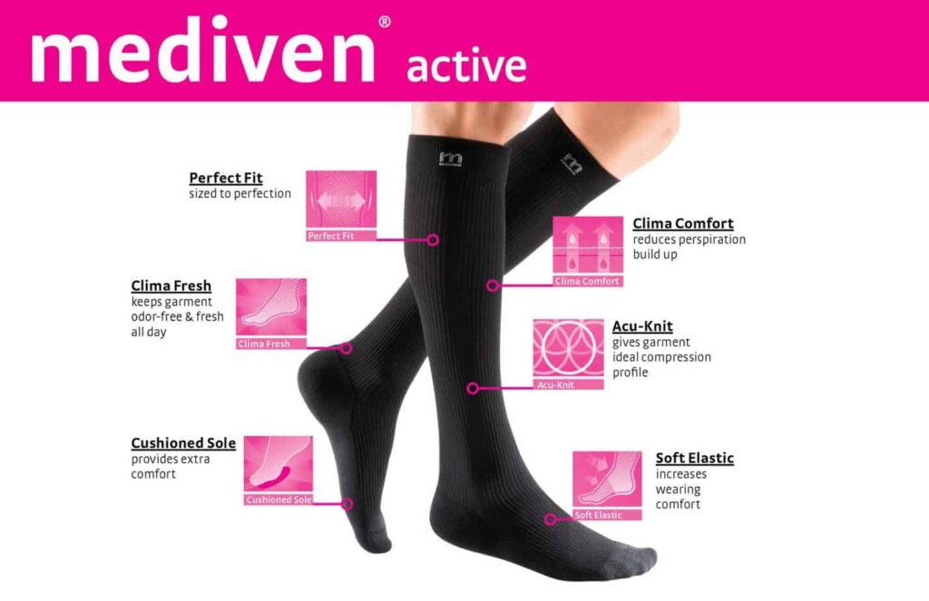 Mediven Active